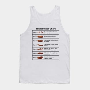 Bristol Stool Chart Tank Top